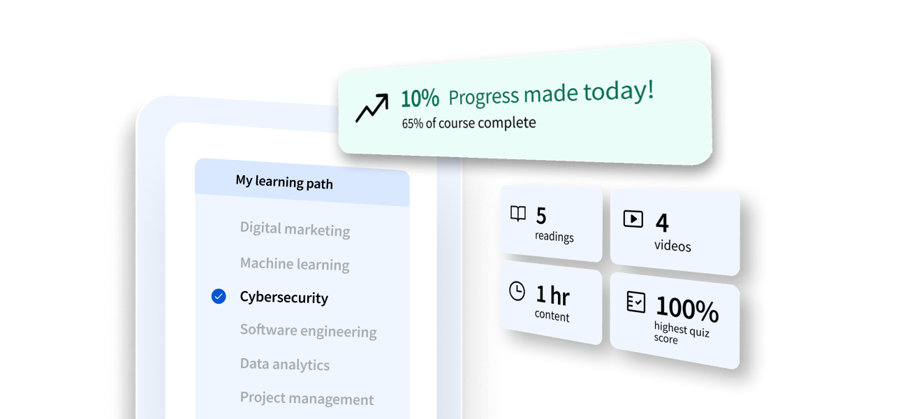 Coursera promotional graphic showing a learning path and example course progress
